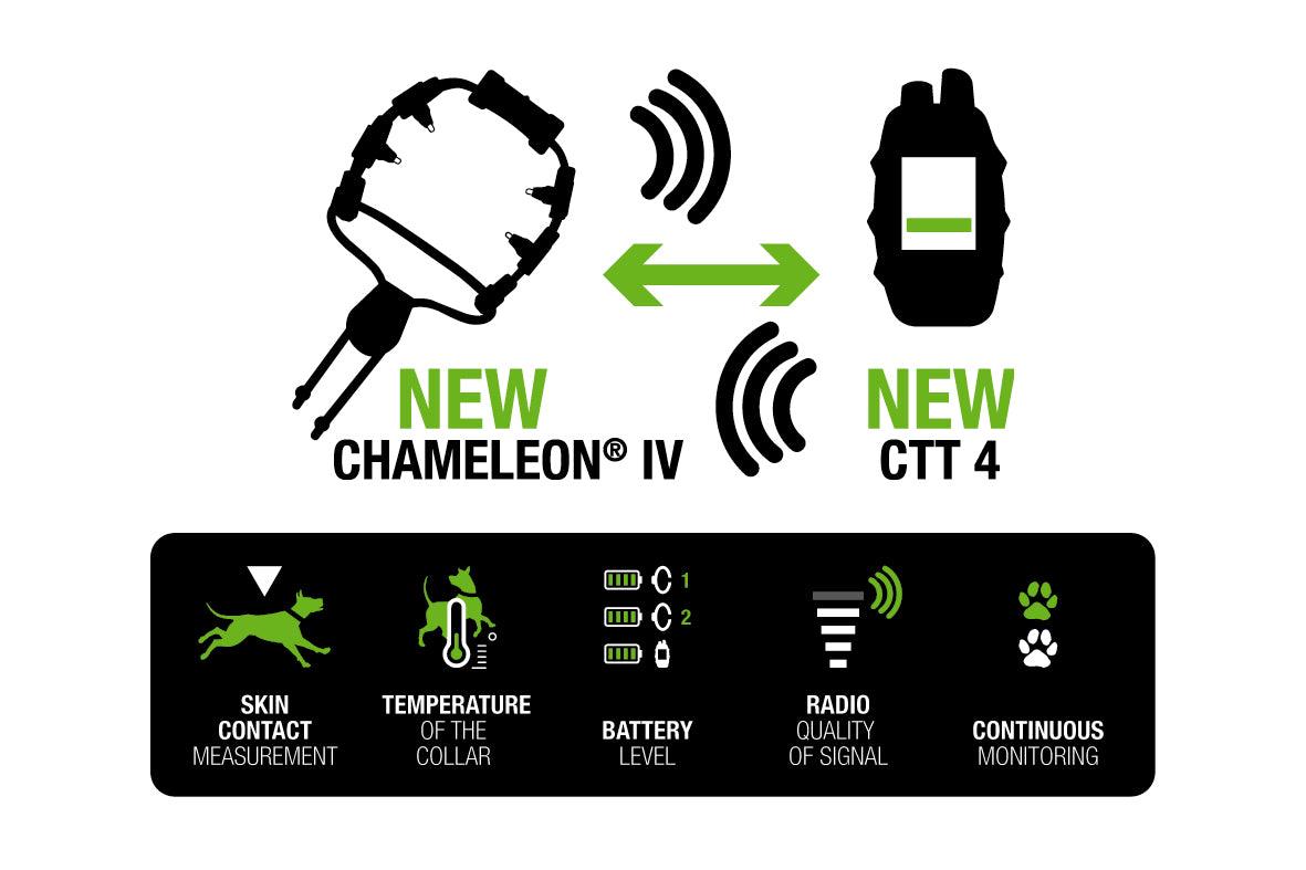 CHAMELEON IV & CHARGING KIT